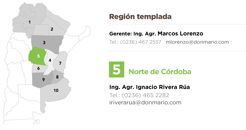 DM EQUIPO COMERCIAL 5a